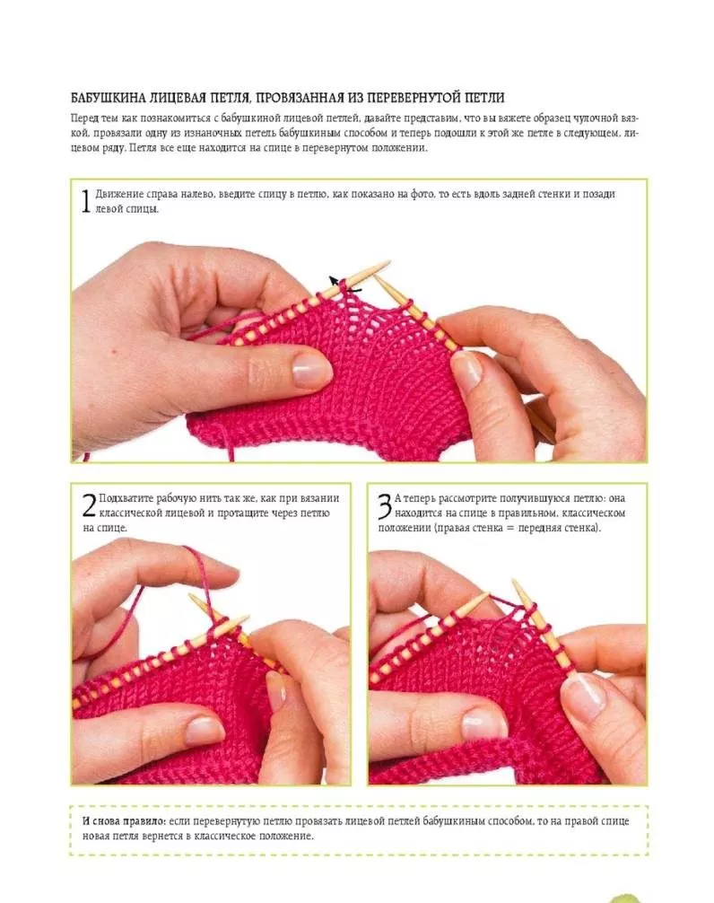 Лицевая петля спицами - узоры и схемы для начинающих с описанием вязания простой красивой лицевой петли спицами