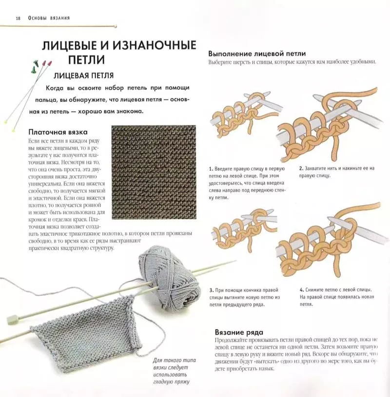 Лицевая петля спицами - узоры и схемы для начинающих с описанием вязания простой красивой лицевой петли спицами