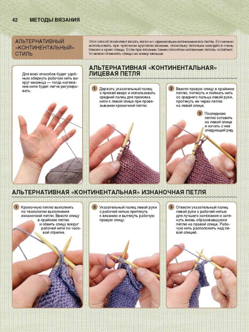 Лицевая петля спицами - узоры и схемы для начинающих с описанием вязания простой красивой лицевой петли спицами