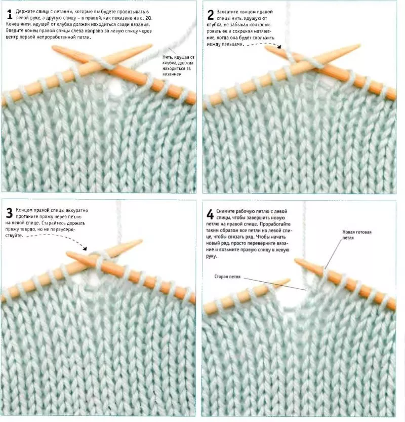 Лицевая петля спицами