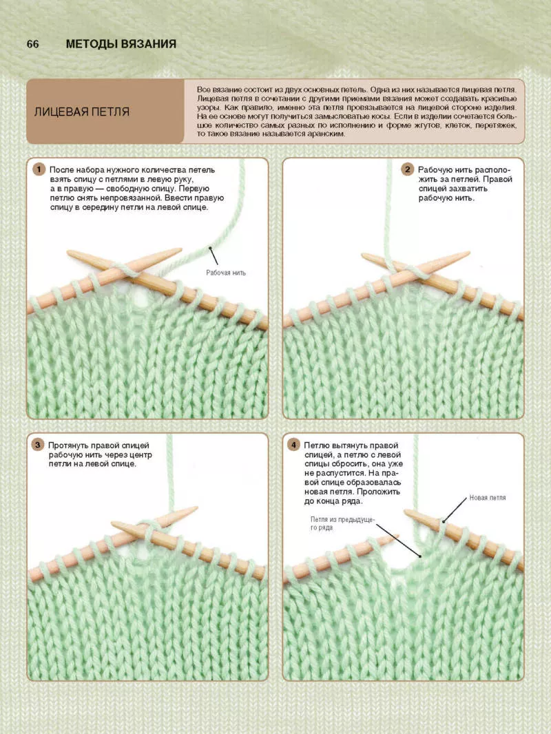 Лицевая петля спицами - узоры и схемы для начинающих с описанием вязания простой красивой лицевой петли спицами
