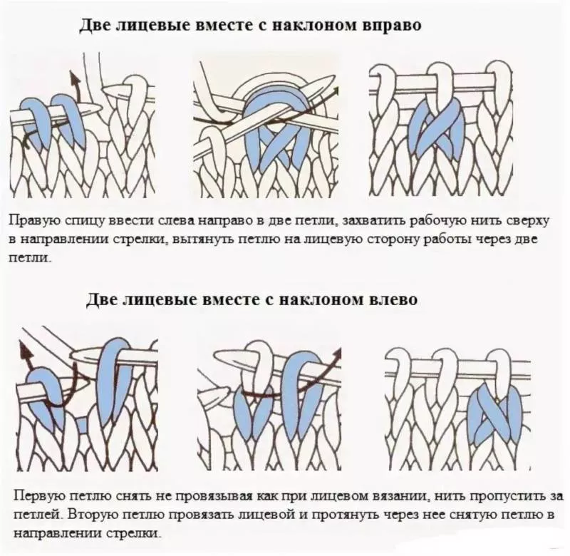 Лицевая петля спицами - узоры и схемы для начинающих с описанием вязания простой красивой лицевой петли спицами