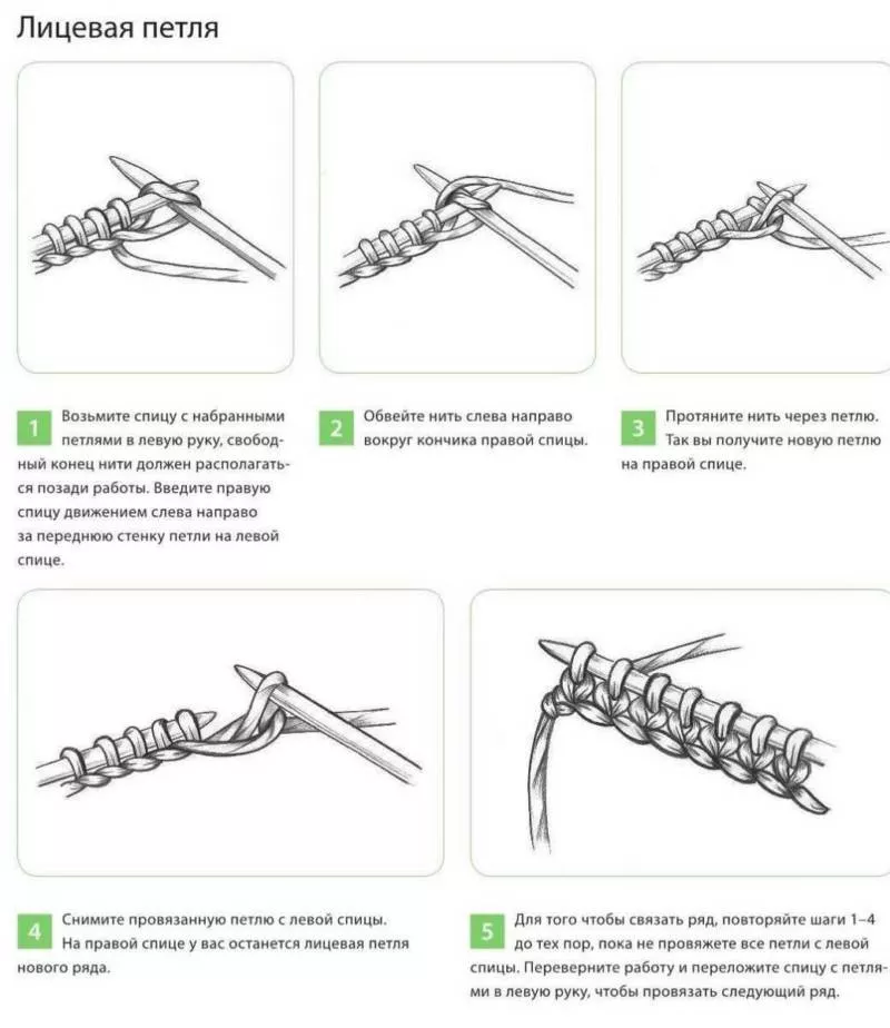 Лицевая петля спицами - узоры и схемы для начинающих с описанием вязания простой красивой лицевой петли спицами