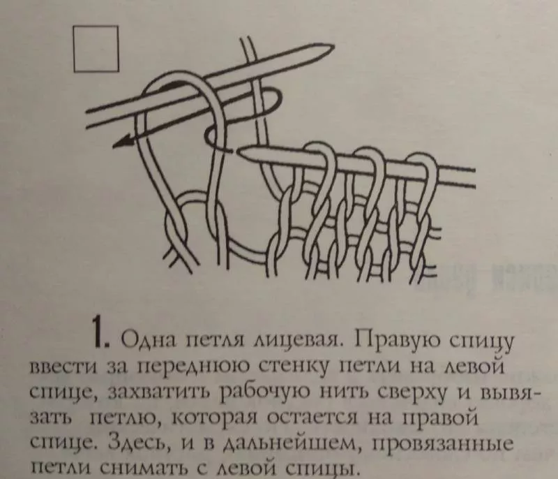 Лицевая петля спицами - узоры и схемы для начинающих с описанием вязания простой красивой лицевой петли спицами