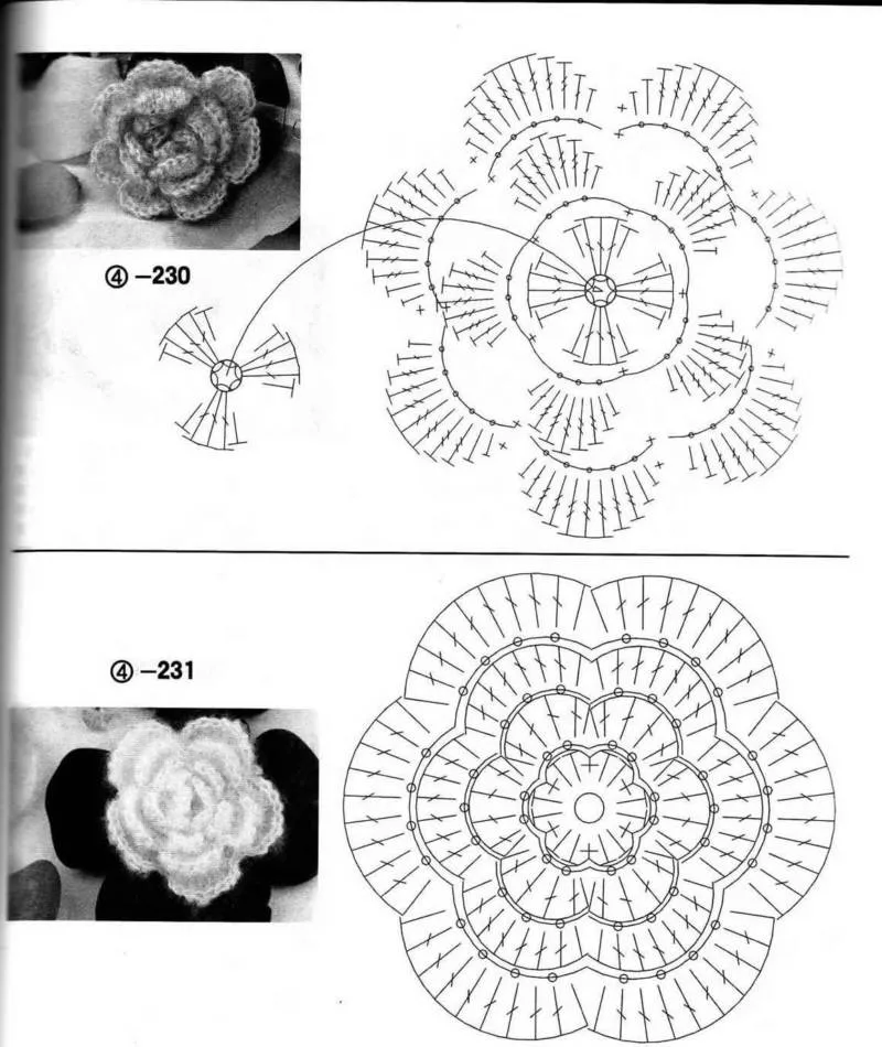 Вязание цветов крючком - пошаговые мастер-классы для начинающих и схемы с описанием вязания цветов крючком