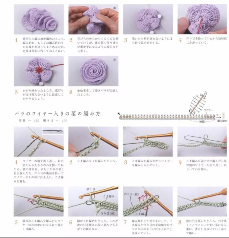 Вязание цветов крючком - пошаговые мастер-классы для начинающих и схемы с описанием вязания цветов крючком