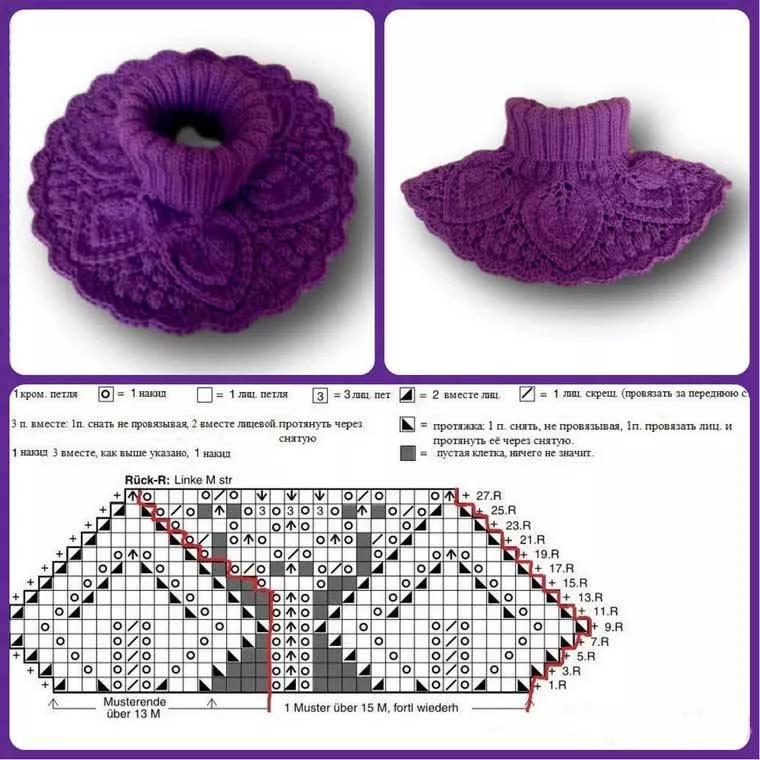 Манишка крючком (105 фото): пошаговые схемы для начинающих с описанием вязания манишки женской, мужской и детской манишки крючком