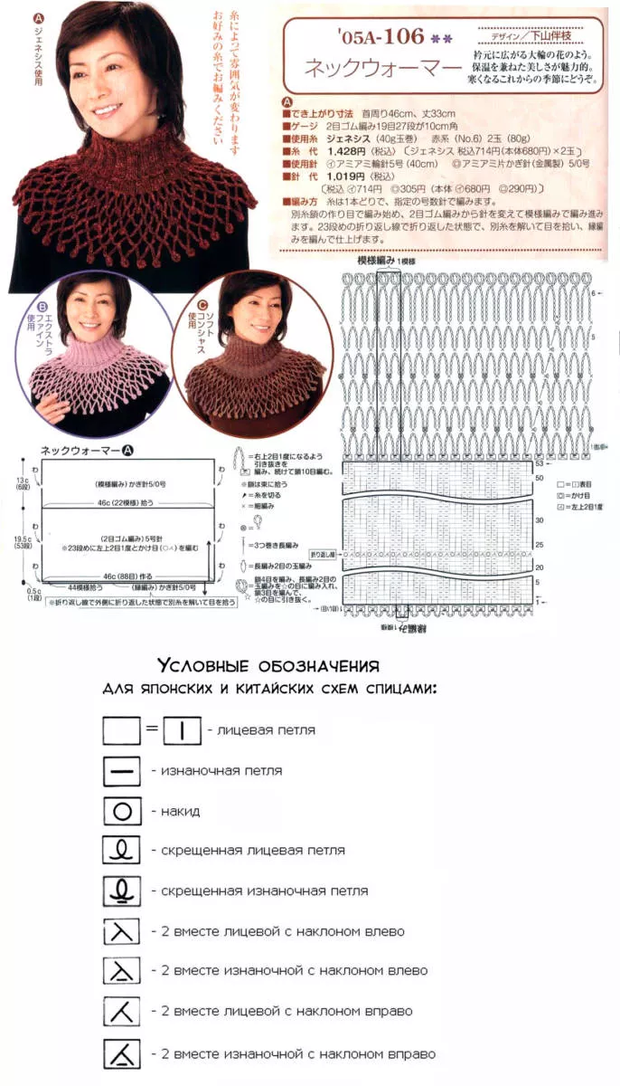 Манишка спицами - схемы для начинающих с описанием вязания манишек спицами для женщин, детей и мужчин