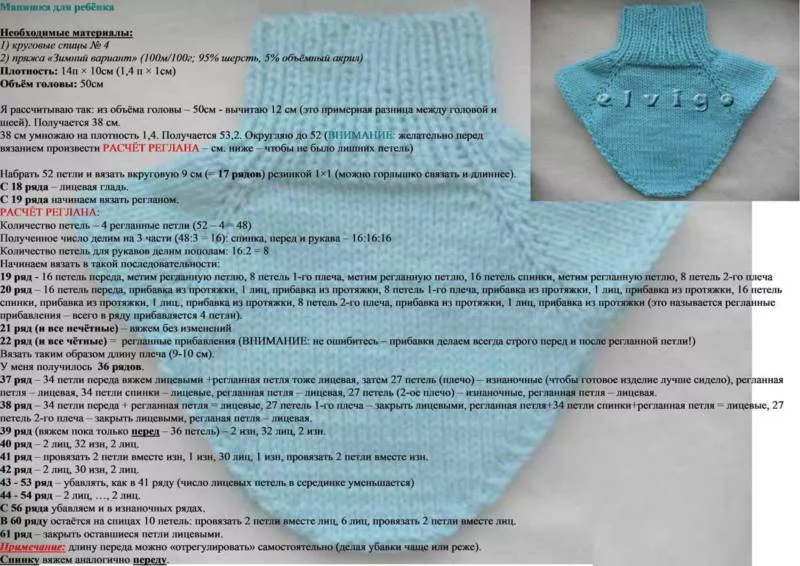 Манишка спицами - схемы для начинающих с описанием вязания манишек спицами для женщин, детей и мужчин