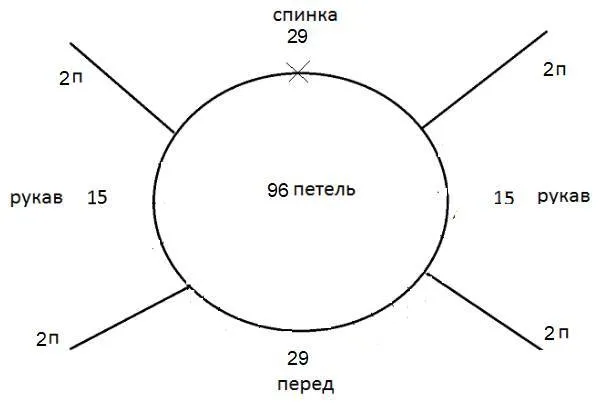 Манишка спицами - схемы для начинающих с описанием вязания манишек спицами для женщин, детей и мужчин