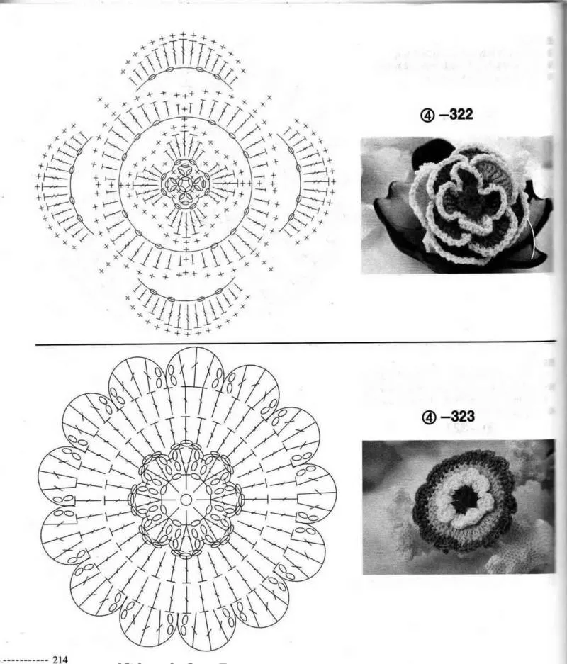 Вязание цветов крючком - пошаговые мастер-классы для начинающих и схемы с описанием вязания цветов крючком