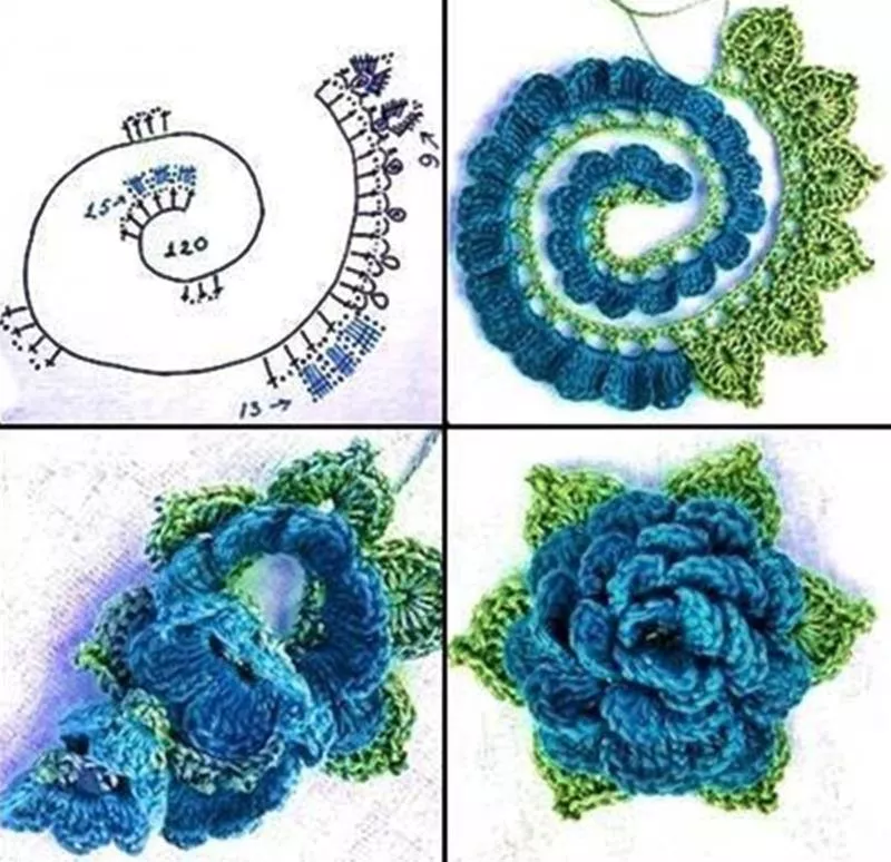 Вязание цветов крючком - пошаговые мастер-классы для начинающих и схемы с описанием вязания цветов крючком