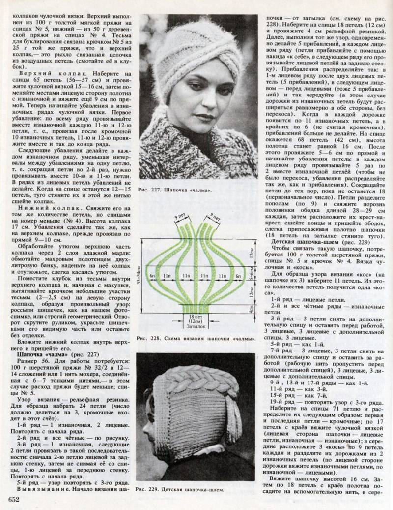 Шапка спицами - мастер-классы для начинающих и схемы с описанием вязания красивой женской, мужской и детской шапки