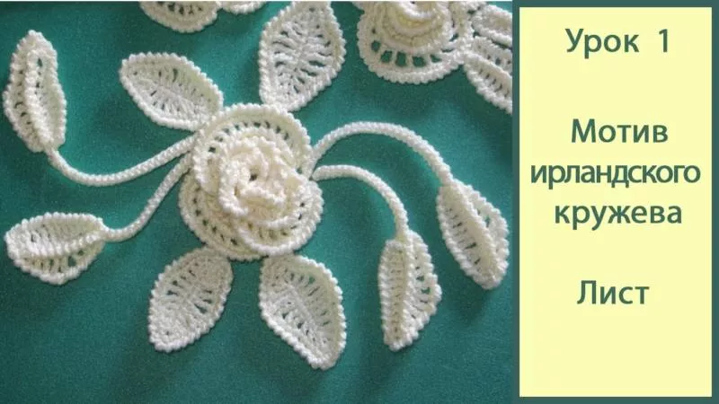 Мотивы крючком - простые схемы для начинающих с описанием вязания красивых квадратных и цветочных мотивов крючком