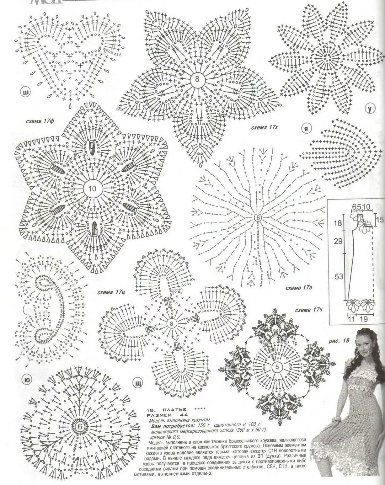 Мотивы крючком - простые схемы для начинающих с описанием вязания красивых квадратных и цветочных мотивов крючком