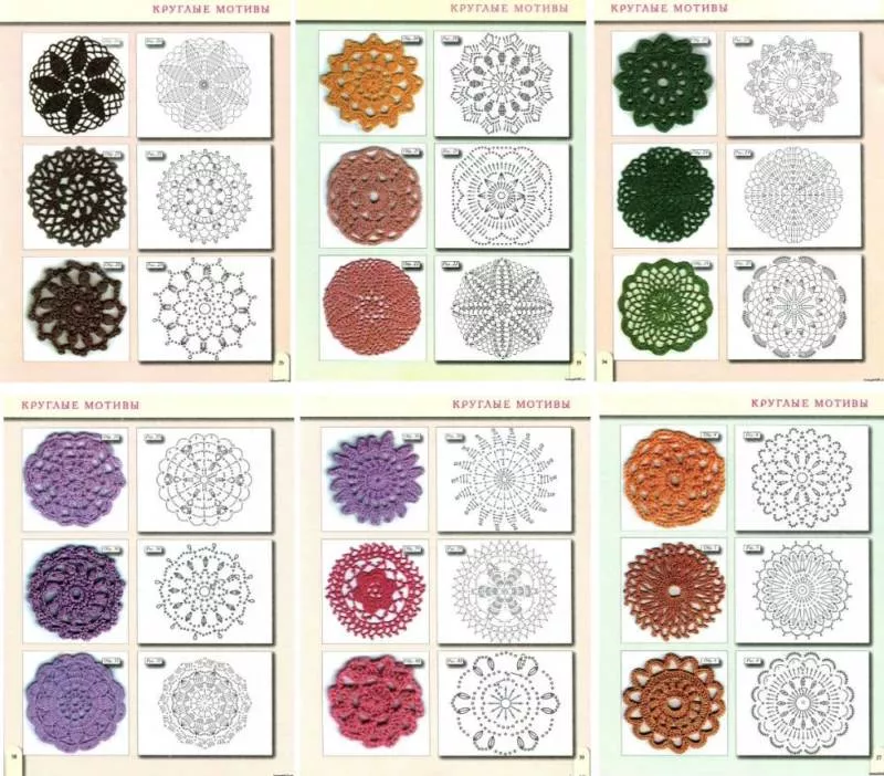 Мотивы крючком - простые схемы для начинающих с описанием вязания красивых квадратных и цветочных мотивов крючком