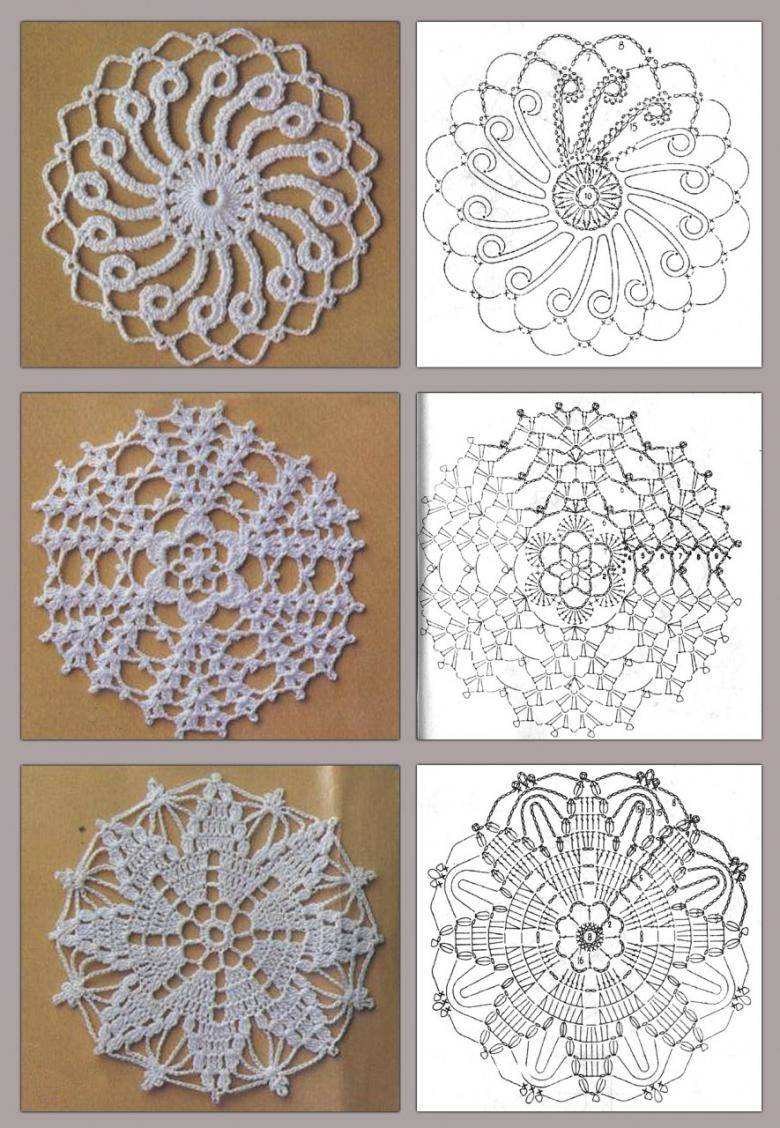 Мотивы крючком - простые схемы для начинающих с описанием вязания красивых квадратных и цветочных мотивов крючком