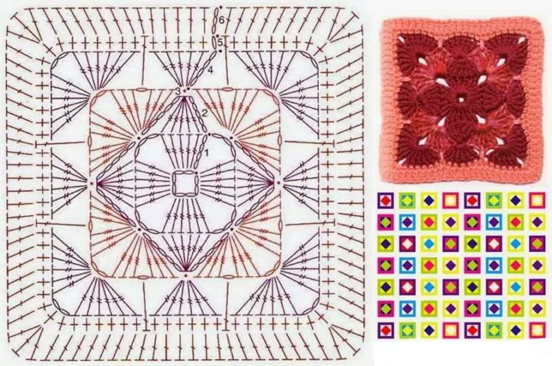 Мотивы крючком - простые схемы для начинающих с описанием вязания красивых квадратных и цветочных мотивов крючком