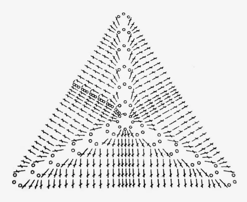 Мотивы крючком - простые схемы для начинающих с описанием вязания красивых квадратных и цветочных мотивов крючком