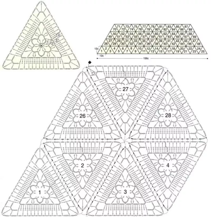 Мотивы крючком - простые схемы для начинающих с описанием вязания красивых квадратных и цветочных мотивов крючком