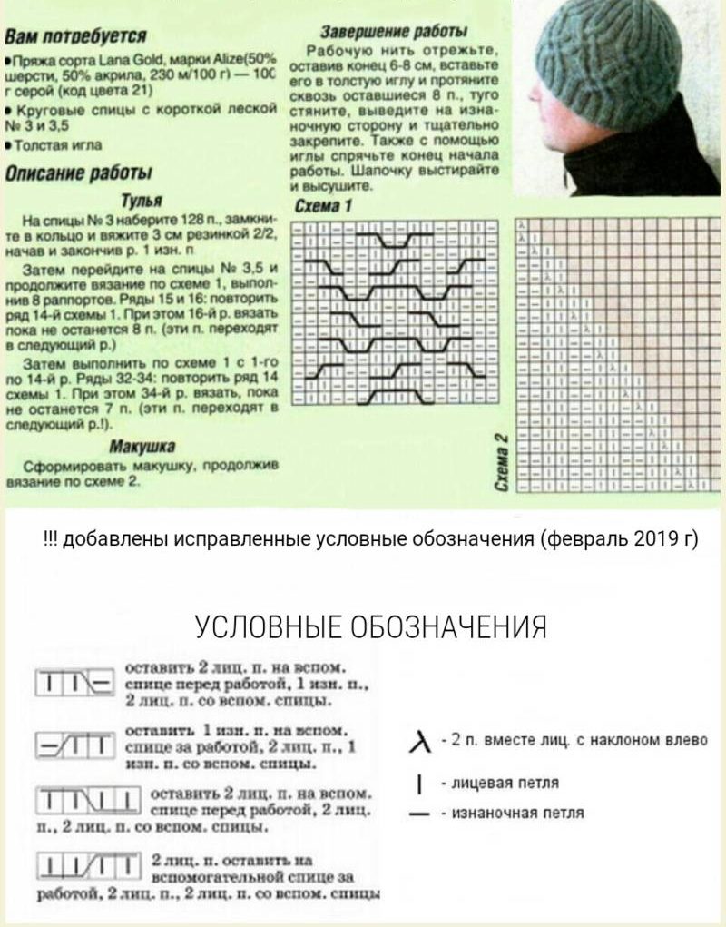 Шапка спицами - мастер-классы для начинающих и схемы с описанием вязания красивой женской, мужской и детской шапки