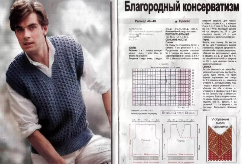 Жилет спицами - схемы для начинающих с описанием вязания простого женского, мужского и детского жилета