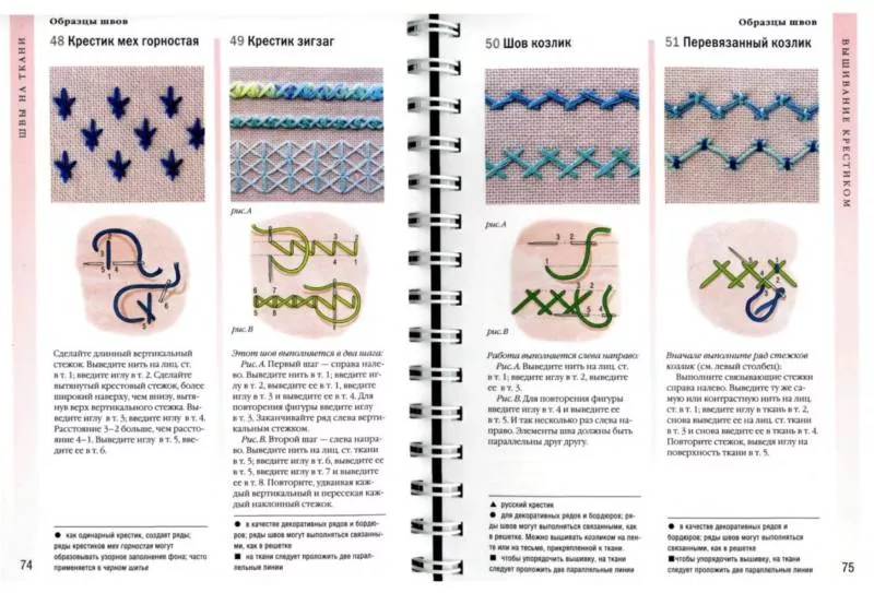 Обметочный шов (90 фото): технологические требования ко шву вручную и на швейной машинке