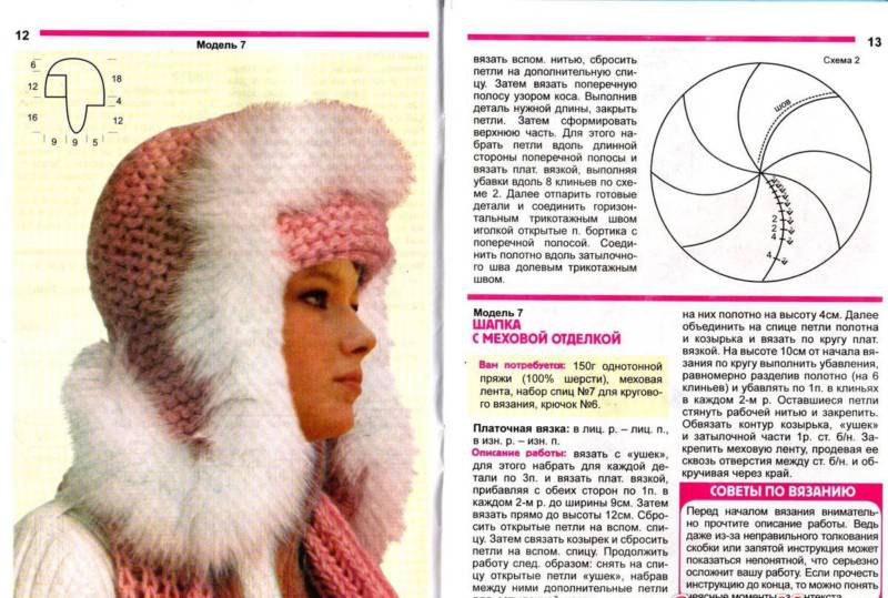 Шапка спицами - мастер-классы для начинающих и схемы с описанием вязания красивой женской, мужской и детской шапки