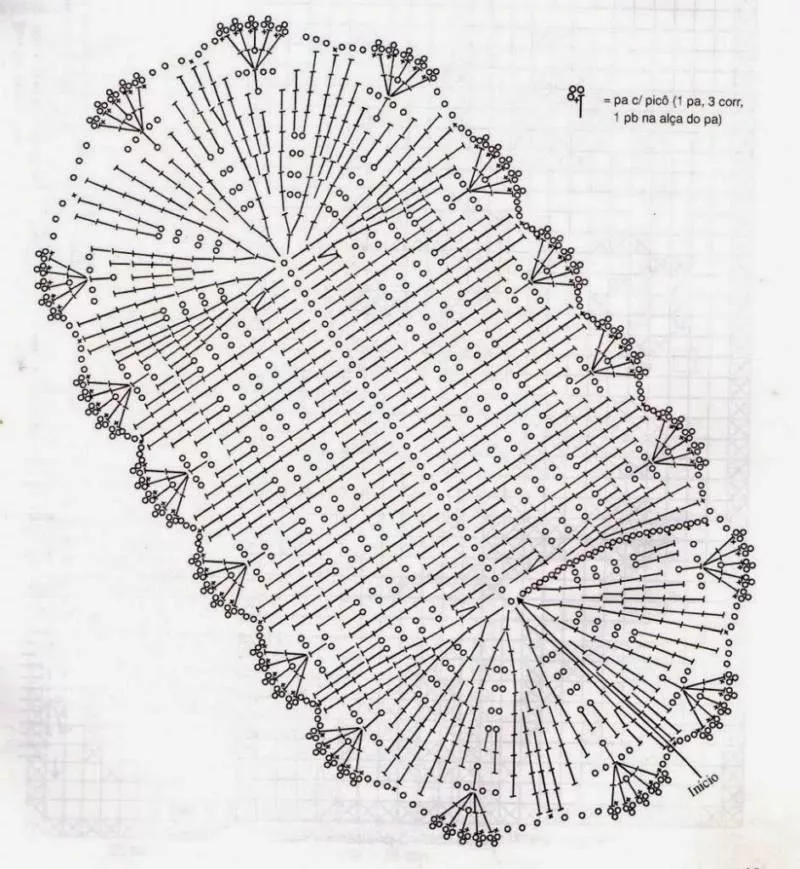 Коврик из трикотажной пряжи крючком - схемы для начинающих для вязания красивого прямоугольного, круглого, овального и квадратного коврика (133 фото)