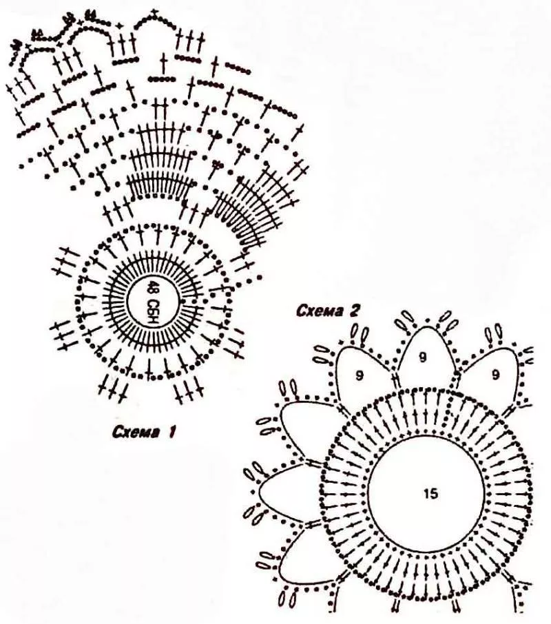 Палантин крючком (121 фото): схемы для начинающих и описание вязания простого, красивого, ажурного палантина