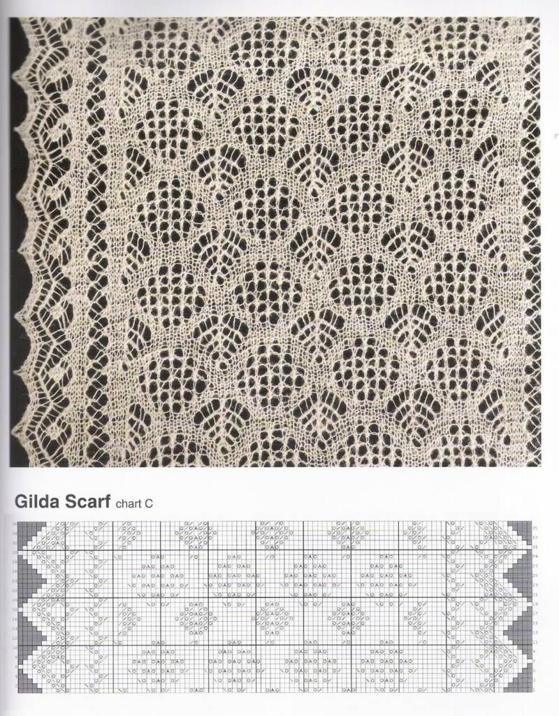 Палантин крючком (121 фото): схемы для начинающих и описание вязания простого, красивого, ажурного палантина