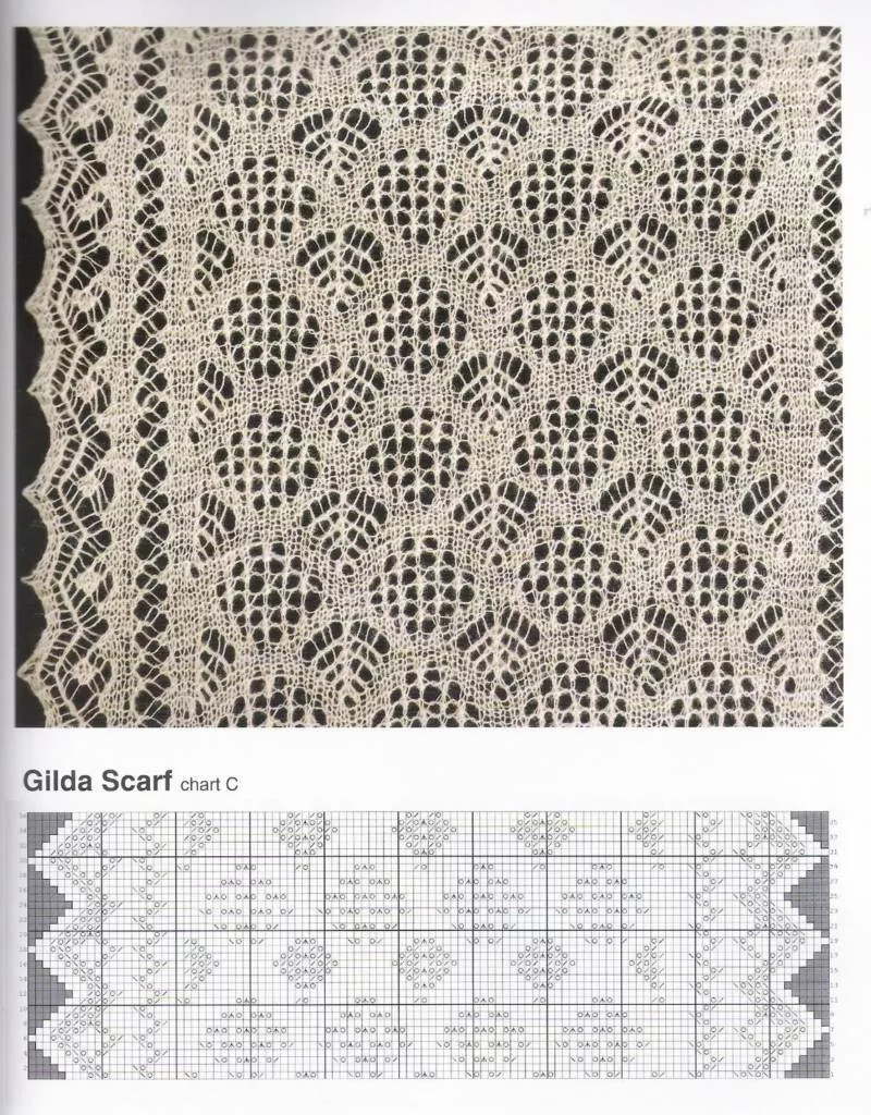 Палантин крючком (121 фото): схемы для начинающих и описание вязания простого, красивого, ажурного палантина