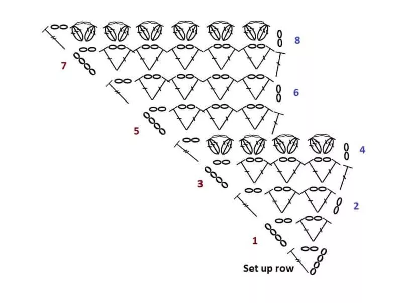 Палантин крючком (121 фото): схемы для начинающих и описание вязания простого, красивого, ажурного палантина