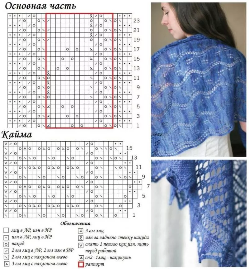 Палантин крючком (121 фото): схемы для начинающих и описание вязания простого, красивого, ажурного палантина
