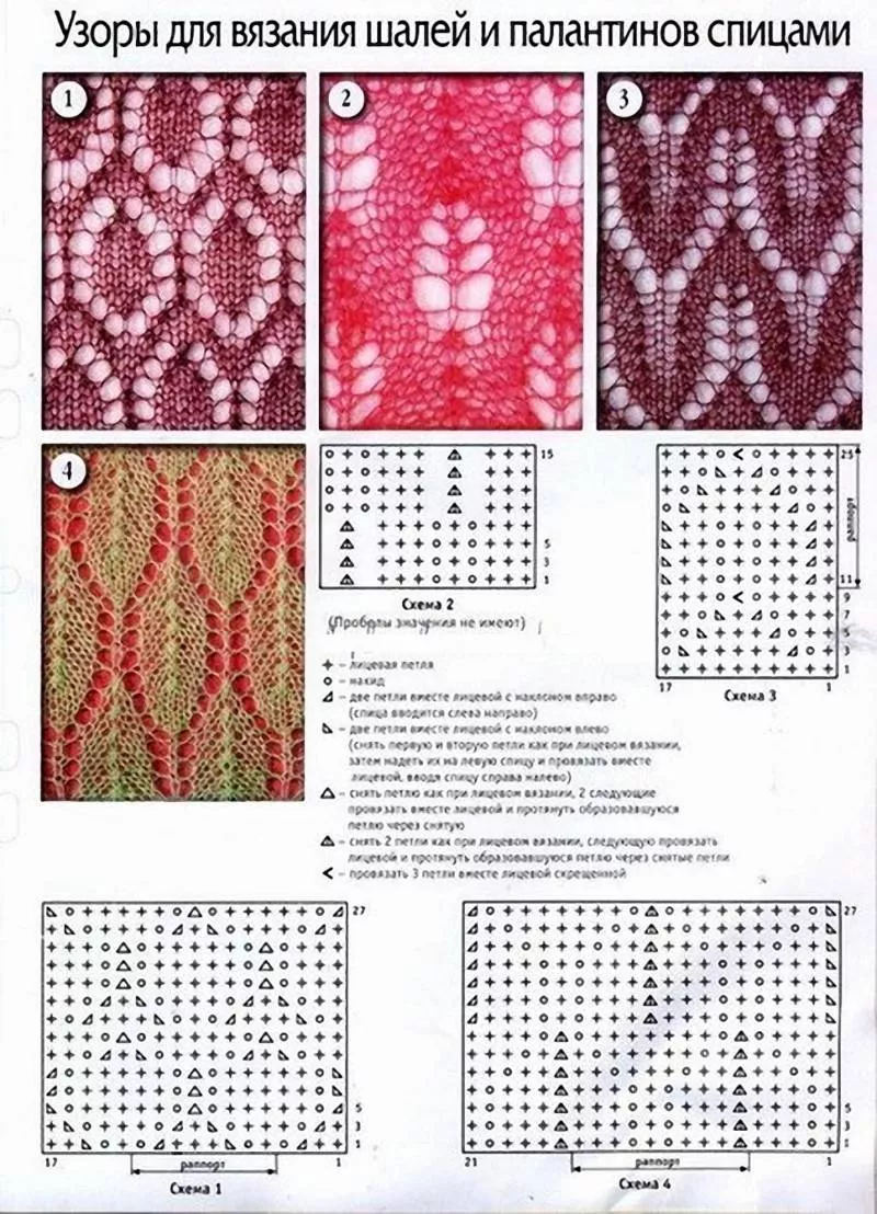 Палантин крючком (121 фото): схемы для начинающих и описание вязания простого, красивого, ажурного палантина
