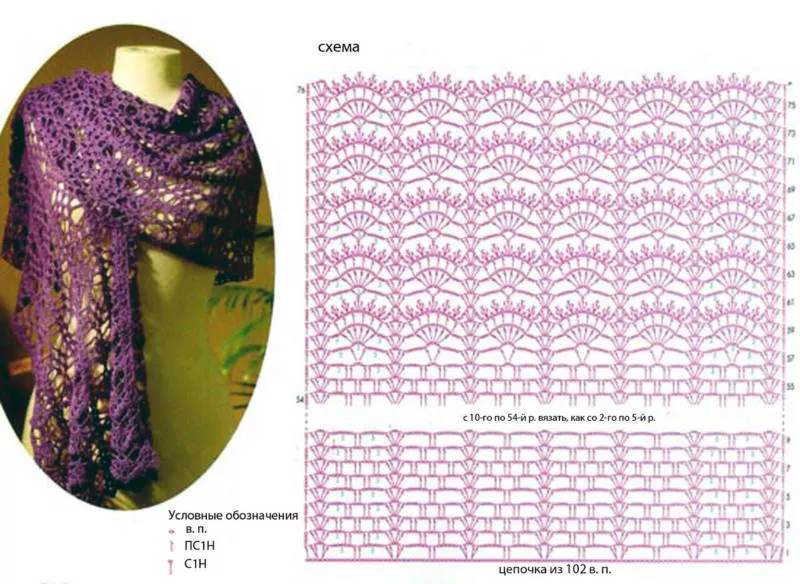 Палантин крючком (121 фото): схемы для начинающих и описание вязания простого, красивого, ажурного палантина