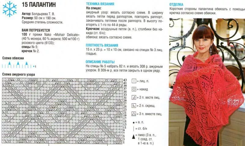 Палантин крючком (121 фото): схемы для начинающих и описание вязания простого, красивого, ажурного палантина