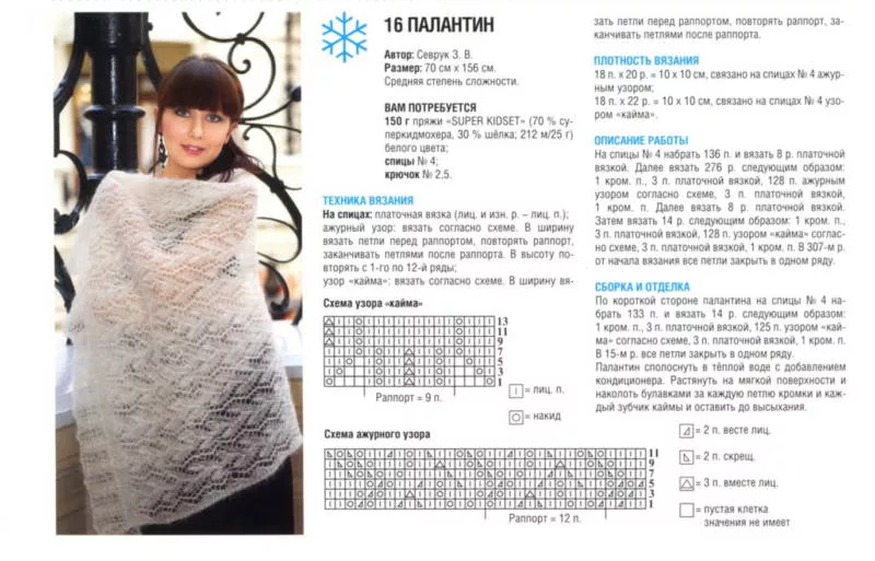 Палантин спицами - простые узоры и схемы с описанием вязания спицами красивого ажурного палантина
