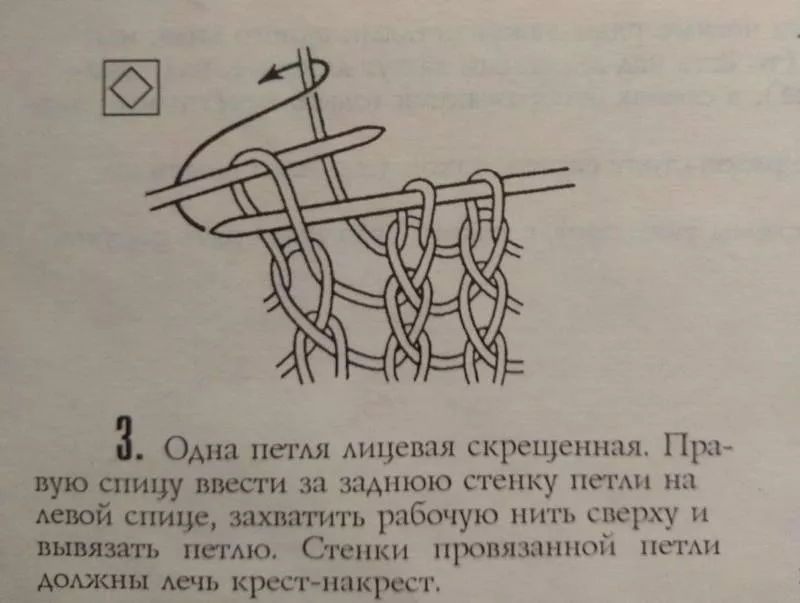 Лицевая петля спицами - узоры и схемы для начинающих с описанием вязания простой красивой лицевой петли спицами