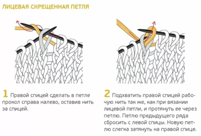 Лицевая петля спицами - узоры и схемы для начинающих с описанием вязания простой красивой лицевой петли спицами