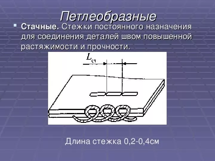 Виды швов для шитья - описание ручных и машинных швов для начинающих и детей