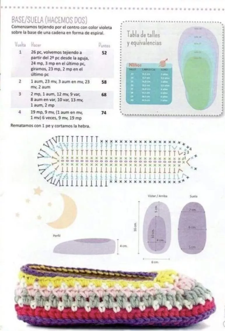 Пинетки крючком - пошаговые мастер-классы для начинающих и схемы с описанием вязания простых пинеток для новорожденных
