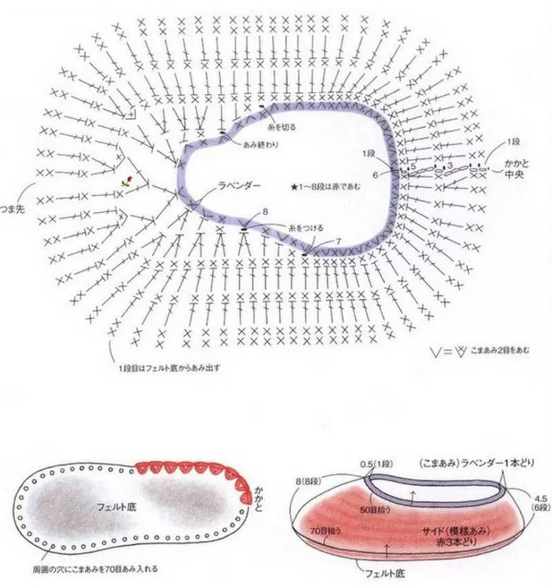 Пинетки крючком - пошаговые мастер-классы для начинающих и схемы с описанием вязания простых пинеток для новорожденных