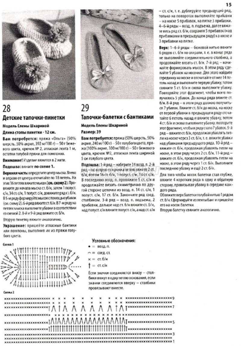 Пинетки крючком - пошаговые мастер-классы для начинающих и схемы с описанием вязания простых пинеток для новорожденных