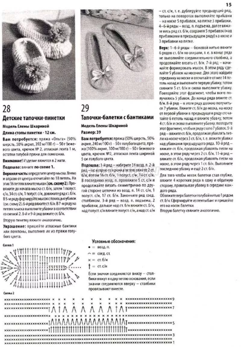 Пинетки крючком - пошаговые мастер-классы для начинающих и схемы с описанием вязания простых пинеток для новорожденных