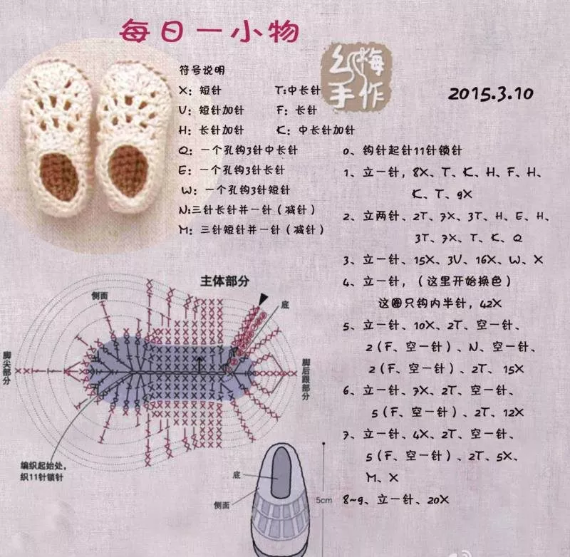 Пинетки крючком - пошаговые мастер-классы для начинающих и схемы с описанием вязания простых пинеток для новорожденных