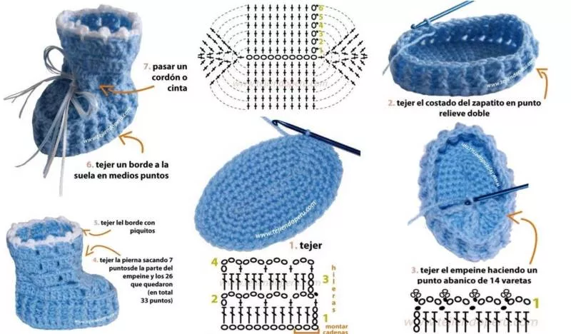 Пинетки крючком - пошаговые мастер-классы для начинающих и схемы с описанием вязания простых пинеток для новорожденных