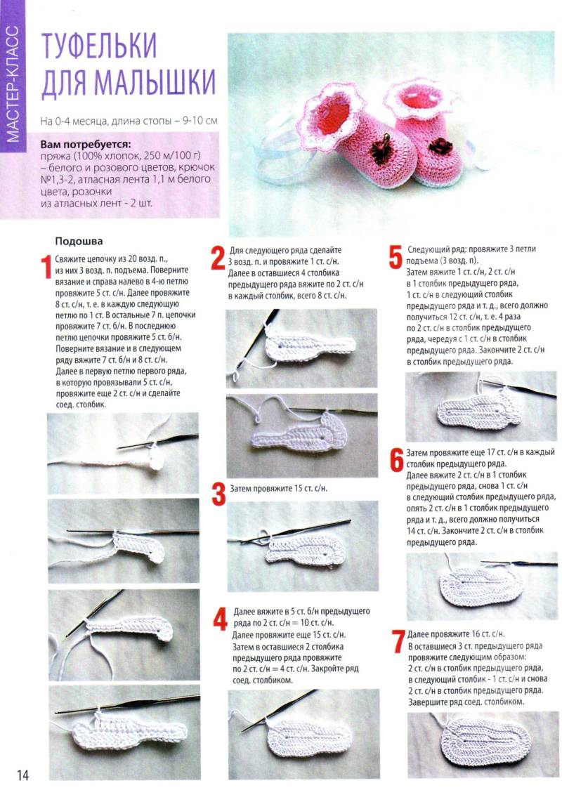 Пинетки крючком - пошаговые мастер-классы для начинающих и схемы с описанием вязания простых пинеток для новорожденных