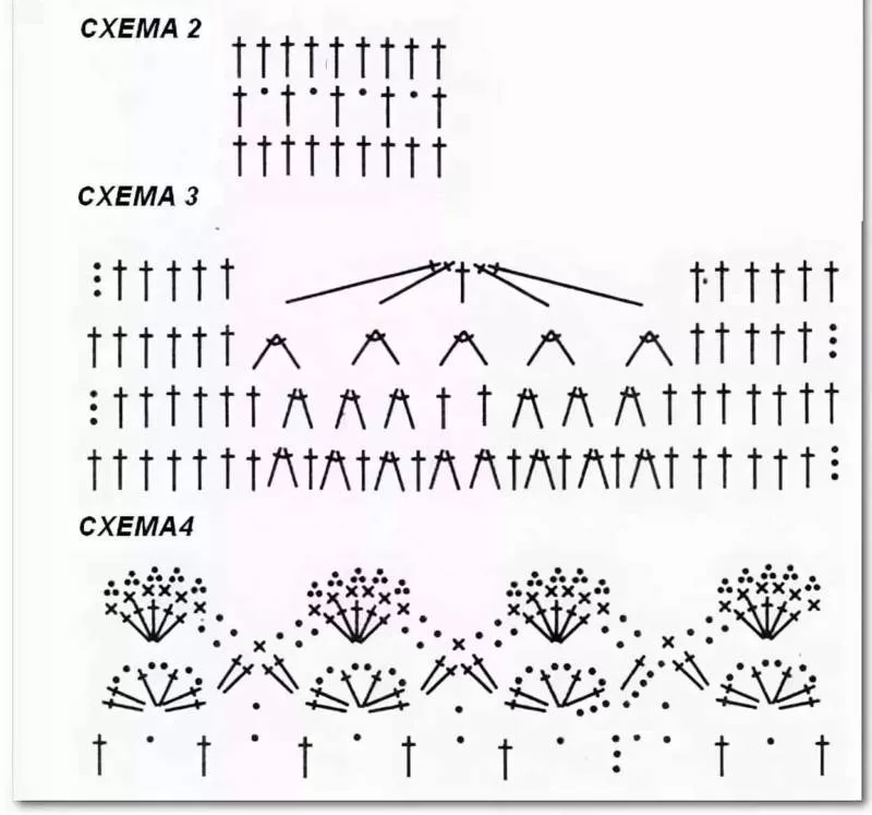 Пинетки крючком - пошаговые мастер-классы для начинающих и схемы с описанием вязания простых пинеток для новорожденных