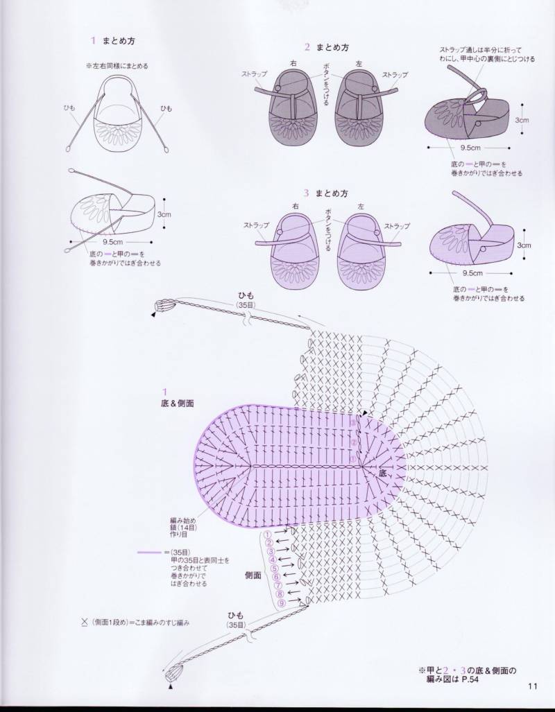 Пинетки крючком - пошаговые мастер-классы для начинающих и схемы с описанием вязания простых пинеток для новорожденных